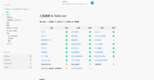 CTF 工具箱 - 星野鈴美的博客-小涛网络工作室ET资源网