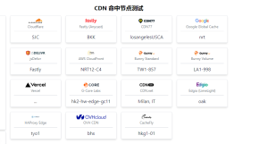 精准定位 | 查询本机 IP,查看 DNS 出口 IP,测试 CDN命中节点-小涛网络工作室ET资源网