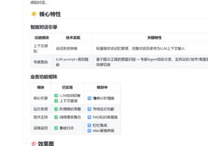 Xianyu AutoAgent - 智能闲鱼客服机器人系统-小涛网络工作室ET资源网