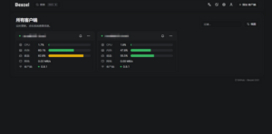 Uptime Kuma + Beszel:2025年最佳服务器监控方案-小涛网络工作室ET资源网